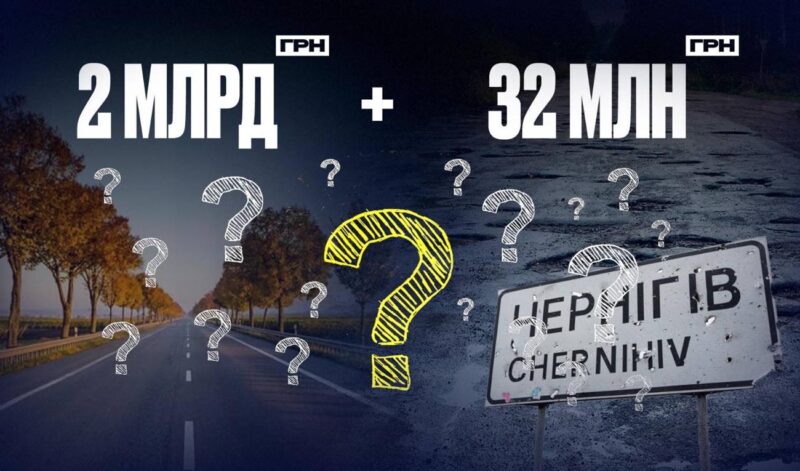 Відновлення на відкатах: хто наживається на відновлені Чернігівської області